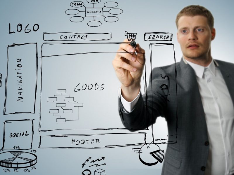 Čo zmeniť v podnikaní k lepšiemu